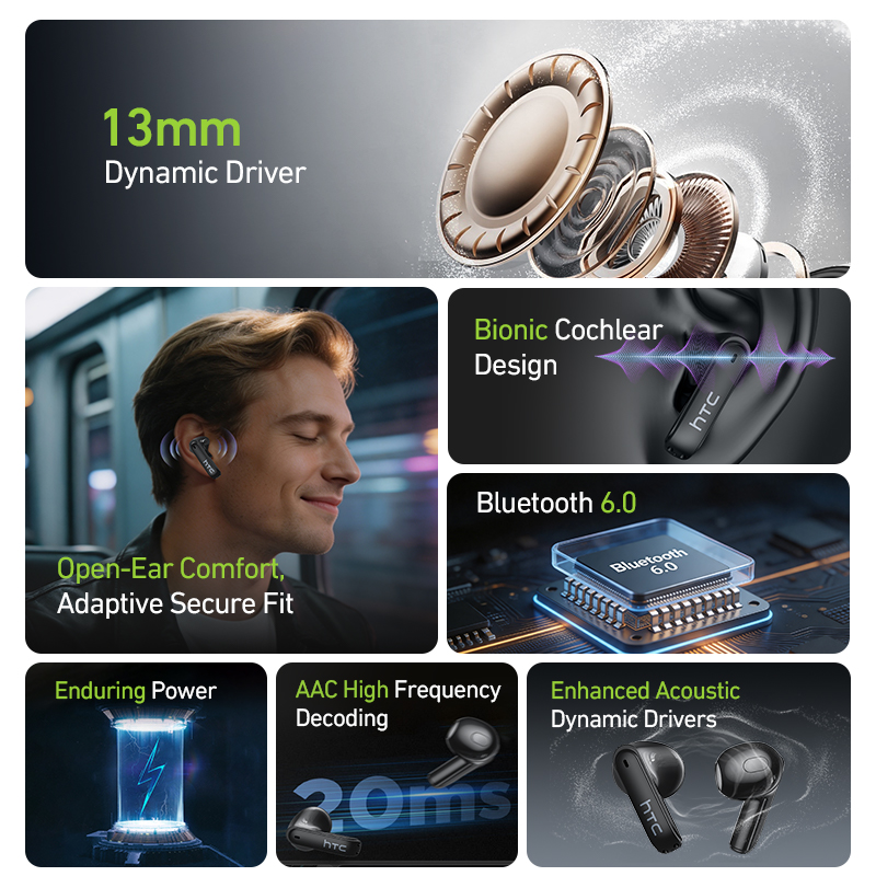 Беспроводные наушники HTC NE94 – обзор и цена Earphones
