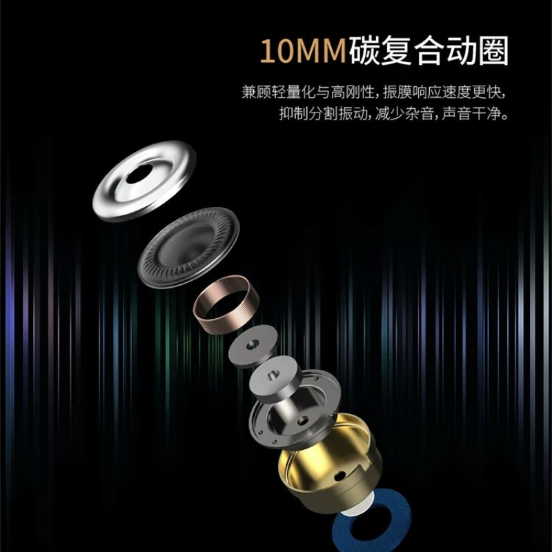 Проводные наушники ARTPICAL GA – обзор и цена Earphones
