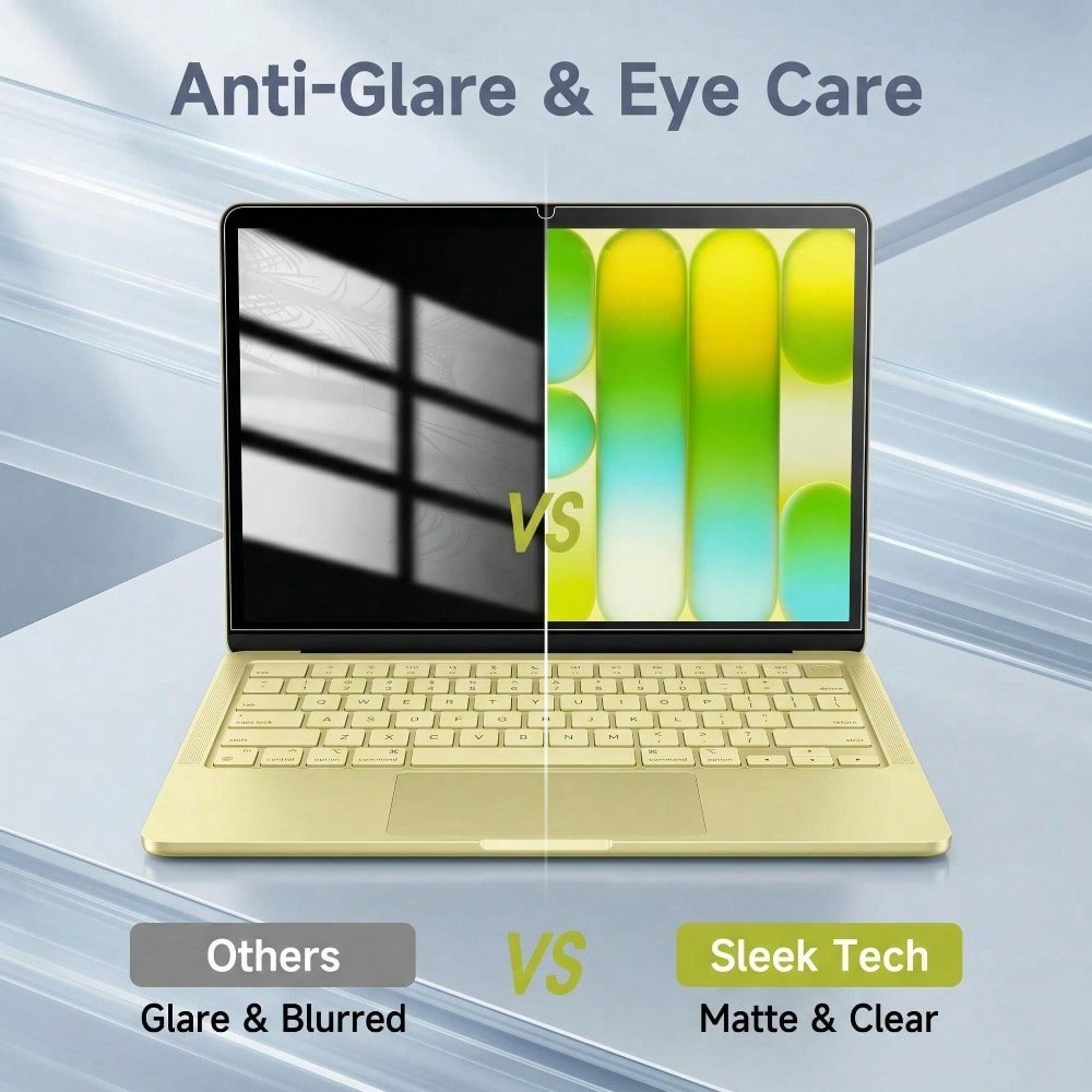 Набор из 5 антибликовых защитн – обзор и цена Matte Anti Glare Screen Protector