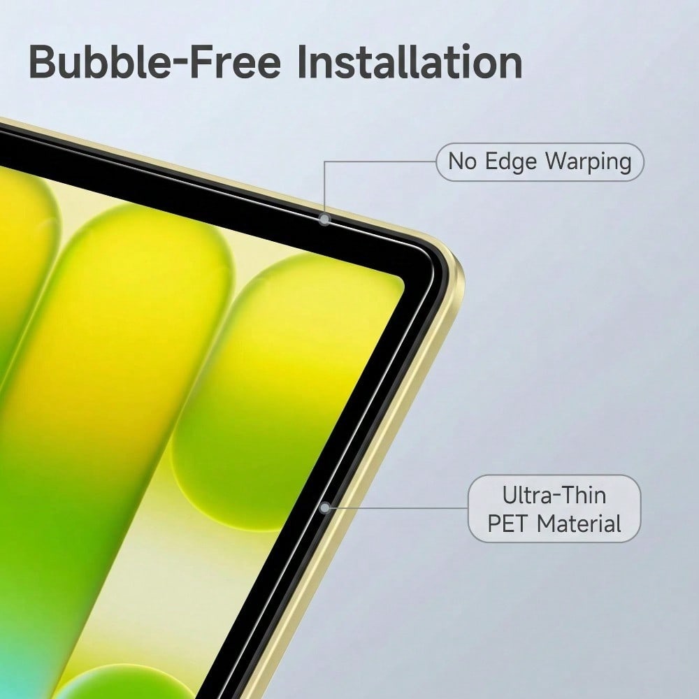 Набор из 5 антибликовых защитн – обзор и цена Matte Anti Glare Screen Protector